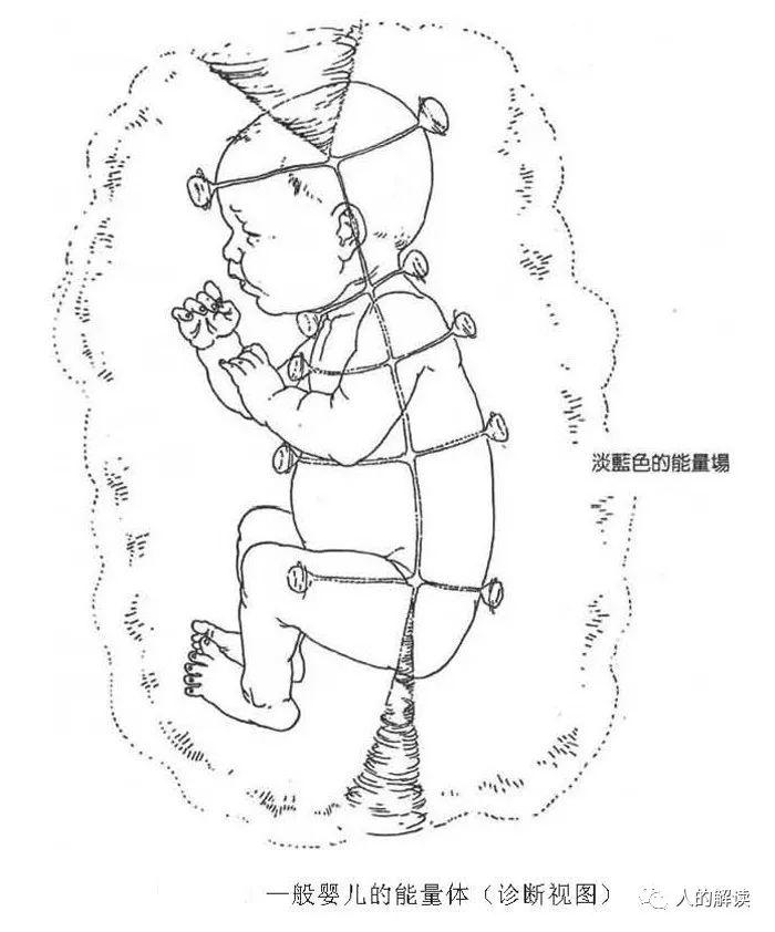 从出生到死亡，脉轮决定着每个人生阶段的发展