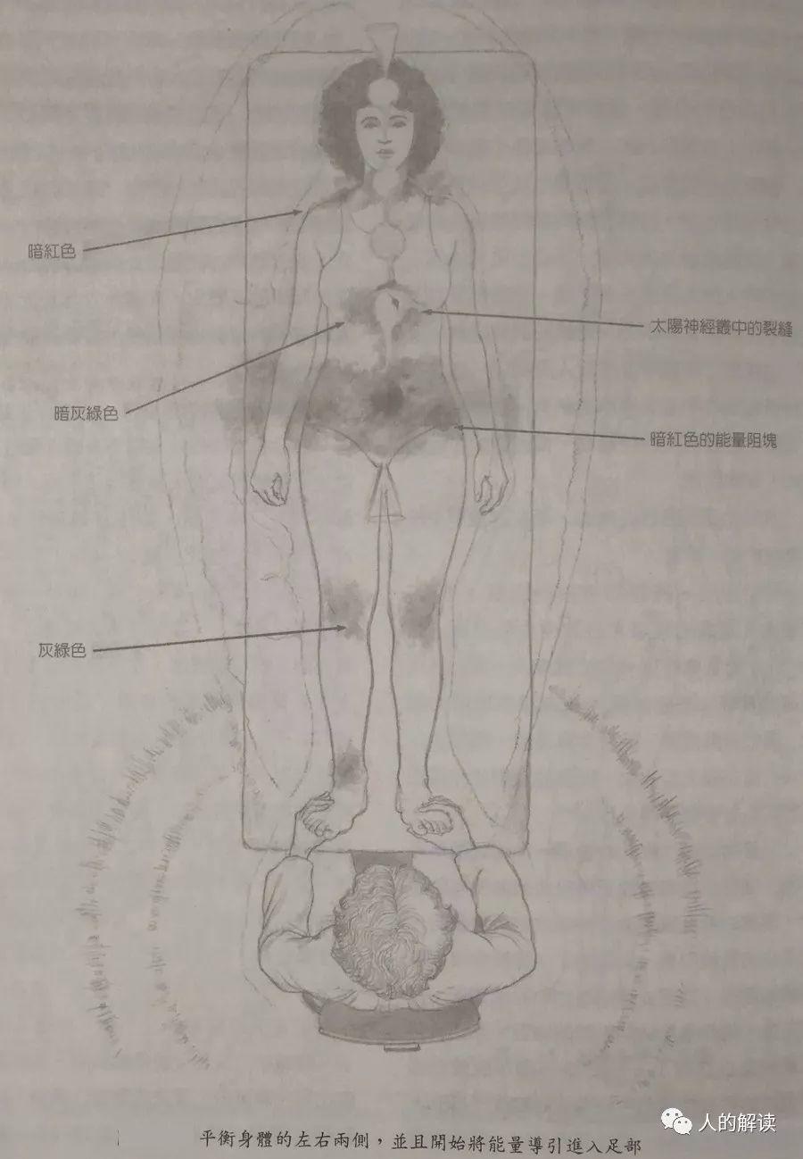 疗愈的过程，神与我同在