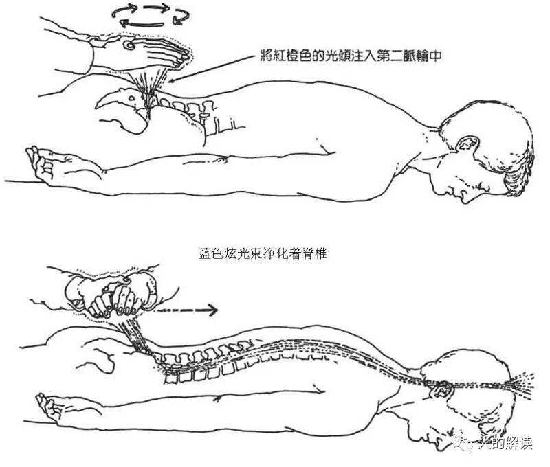 第二脉轮：生殖轮，性能量的转换你必须要学会