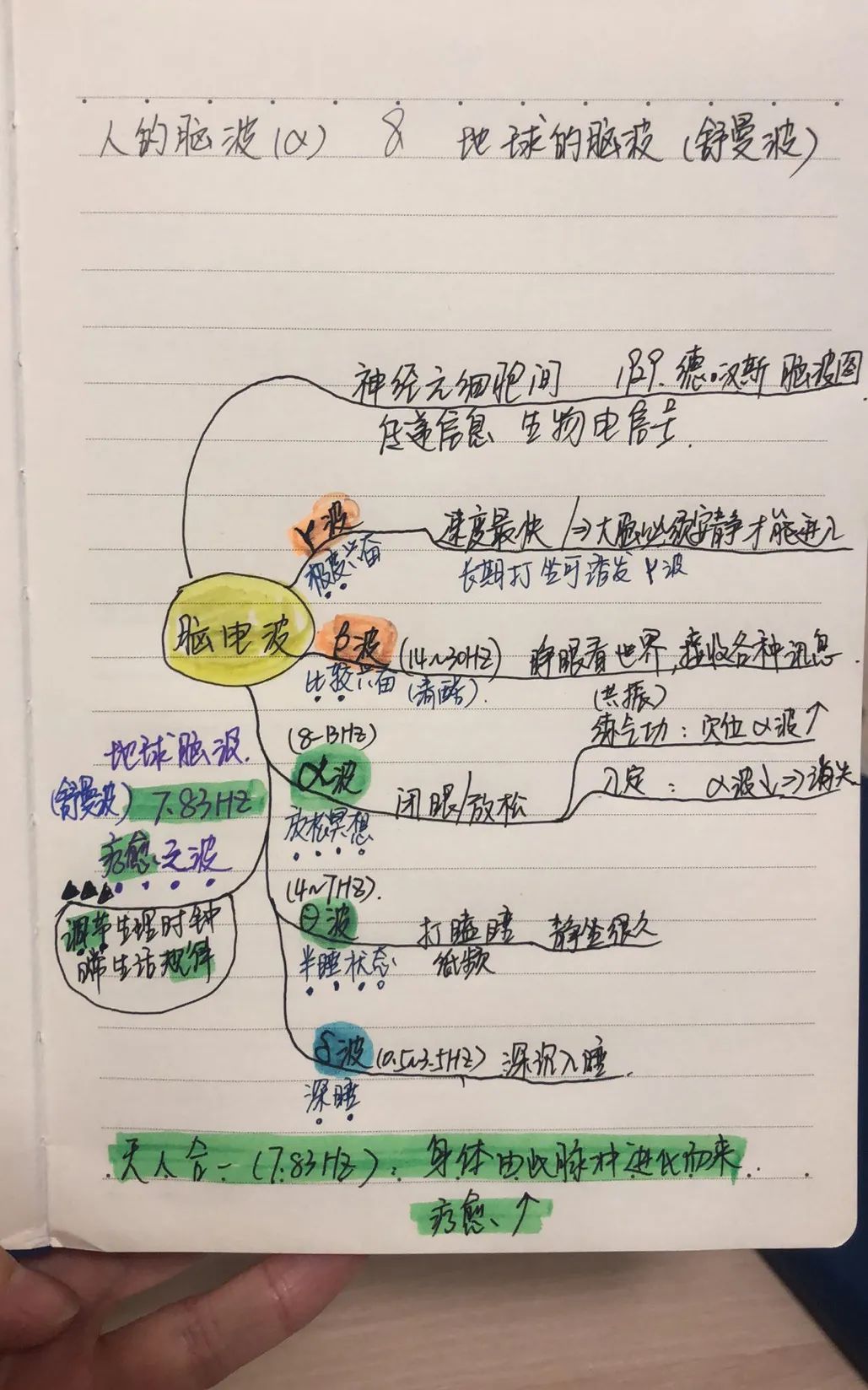“人的解读”三周年了,虽然艰辛但不忘初心 “人的解读”三周年了,虽然艰辛但不忘初心-人的解读
