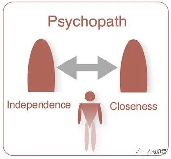 错乱型的人在气场、脉轮、灵魂层的解读