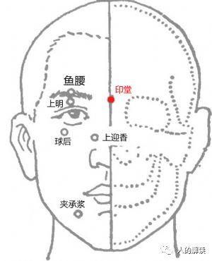 第六脉轮：眉心轮，第三眼与神奇的色彩疗愈