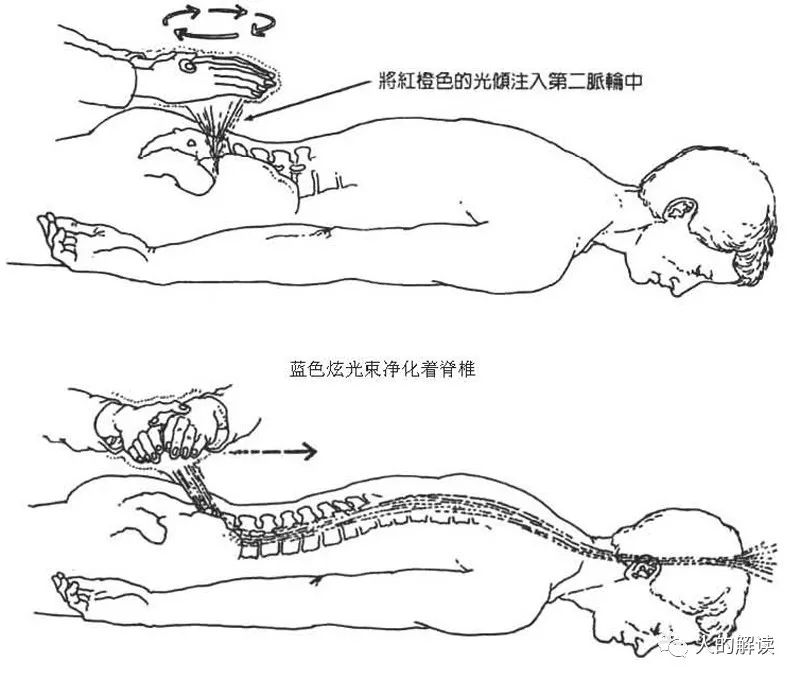 人的性格结构在气场、脉轮、灵魂层的解读一：分裂型