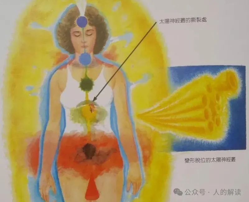 男性能量和女性能量平衡，才能成为完整而性感的女人