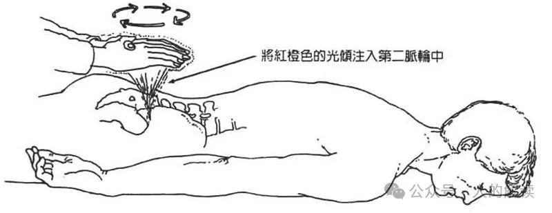 臀部的奥秘,爱存储在这里 臀部的奥秘,爱存储在这里-人的解读