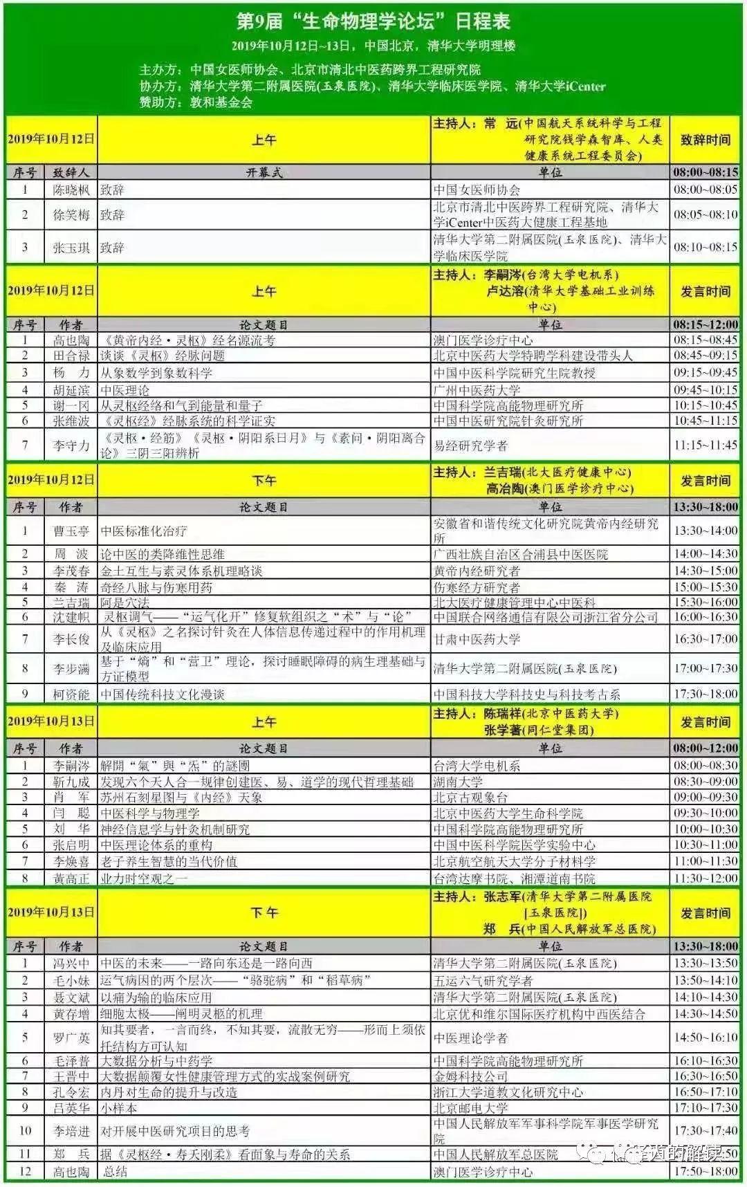 第九届生命物理学论坛归来，谈谈我的收获