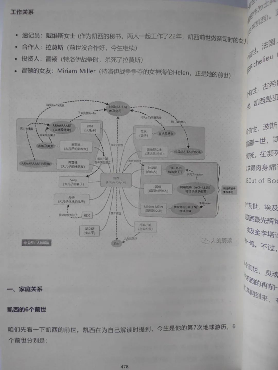 我的三本书《认识脉轮》《认识经络》《认识灵魂》精装平装版来了,你想要吗? 我的三本书《认识脉轮》《认识经络》《认识灵魂》精装平装版来了,你想要吗?-人的解读