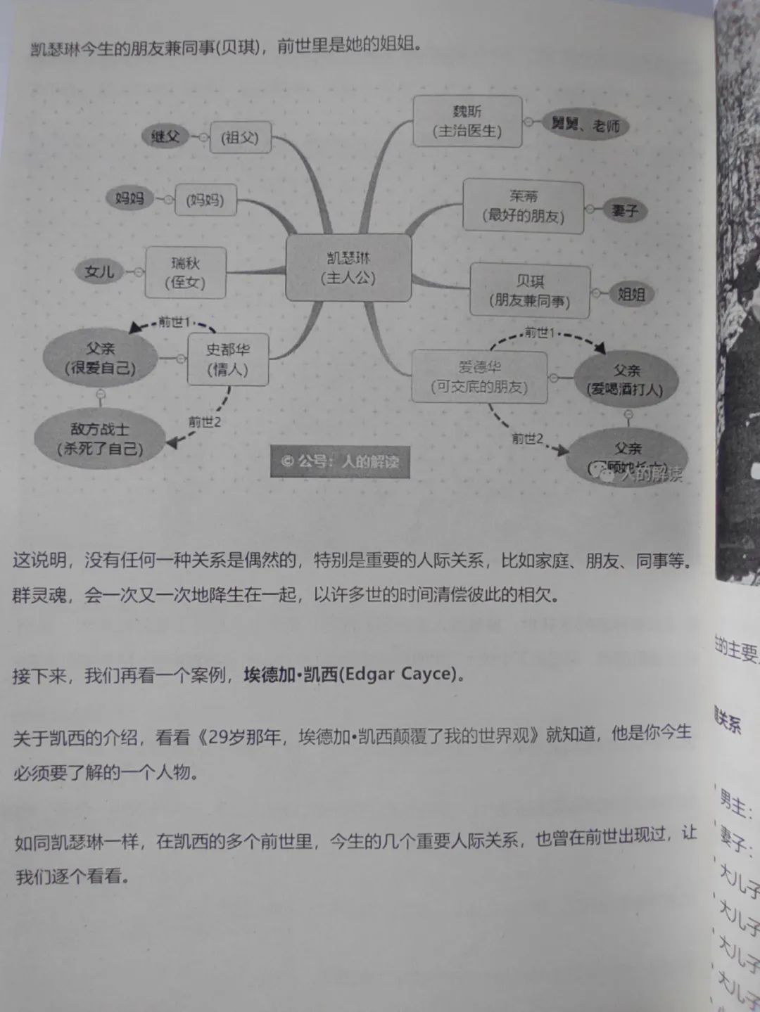 我的三本书《认识脉轮》《认识经络》《认识灵魂》精装平装版来了,你想要吗? 我的三本书《认识脉轮》《认识经络》《认识灵魂》精装平装版来了,你想要吗?-人的解读