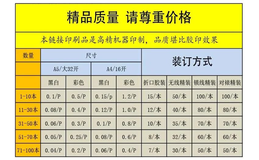 我的三本书《认识脉轮》《认识经络》《认识灵魂》精装平装版来了,你想要吗? 我的三本书《认识脉轮》《认识经络》《认识灵魂》精装平装版来了,你想要吗?-人的解读
