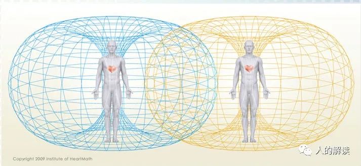 神奇的心脏电磁场，远超你的想象