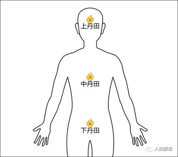 六腑之外的奥秘:奇恒之腑和三魂七魄 六腑之外的奥秘:奇恒之腑和三魂七魄-人的解读